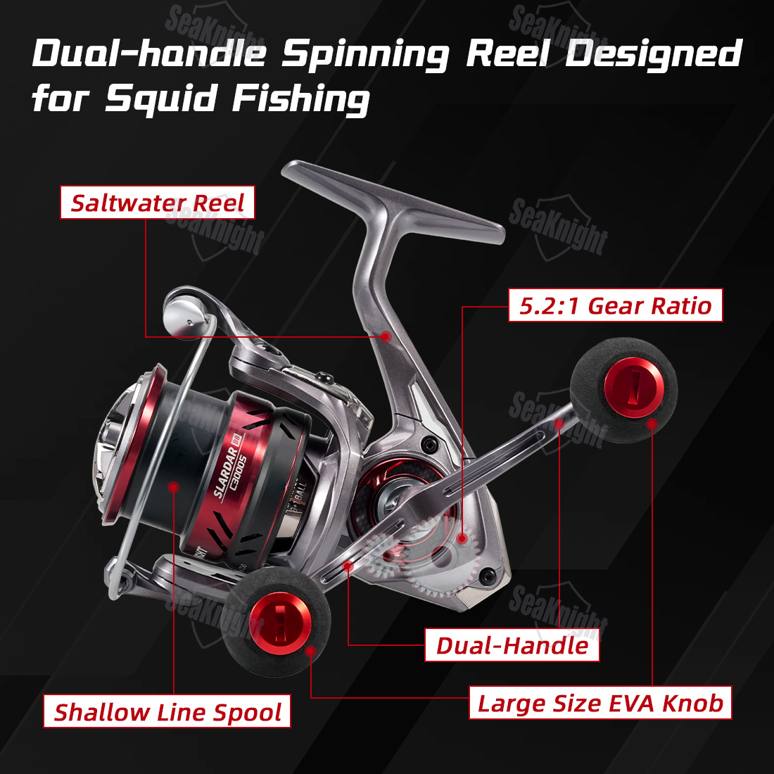 Carrete de Pesca Giratorio Ser - Daiwa Reel Bg reseña y precio
