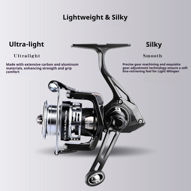 Carrete de Pesca Xiongwang Lur - Abu Garcia Reel Revo reseña y precio
