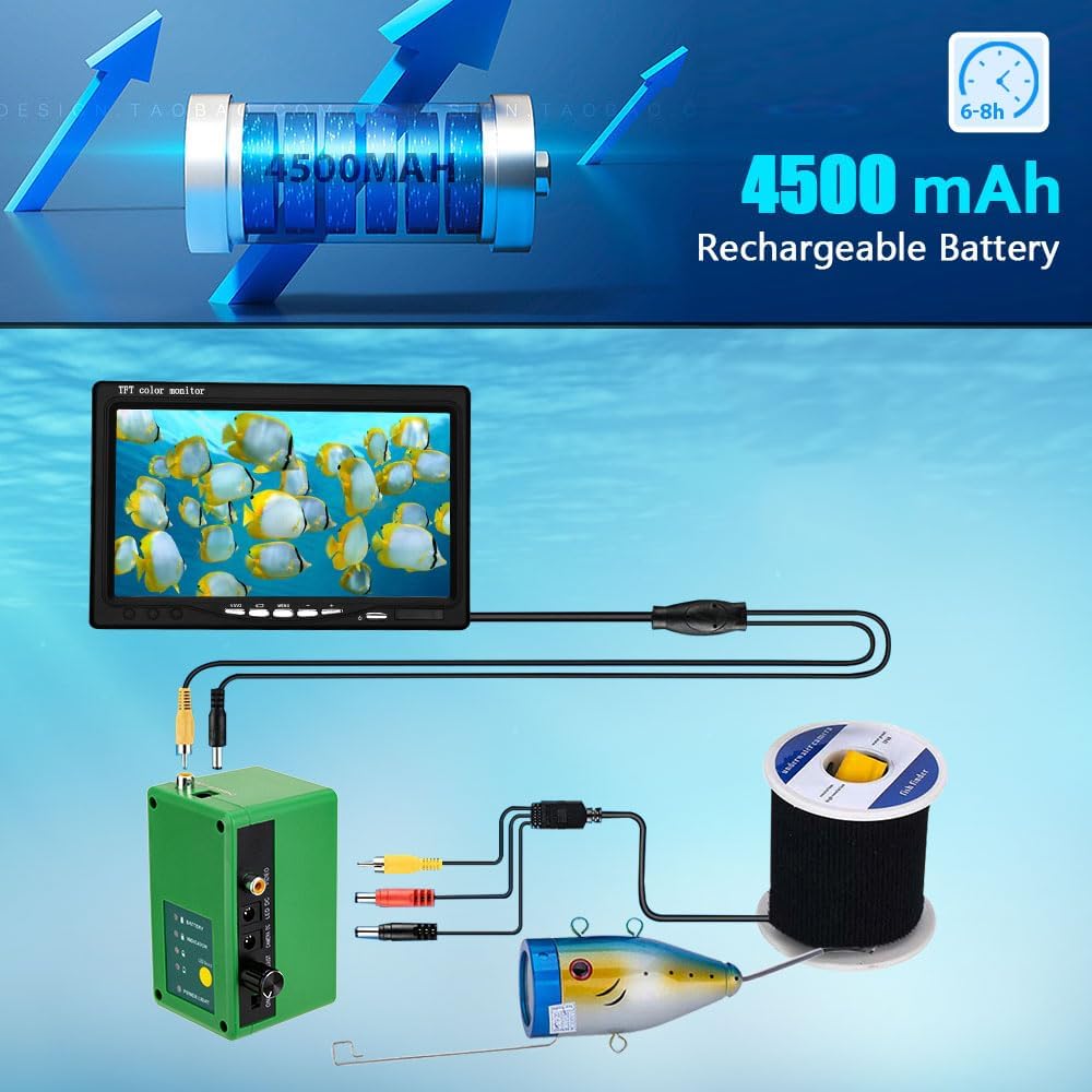 Cámara de Pesca Submarina - Bu - Fish Finder Battery reseña y precio